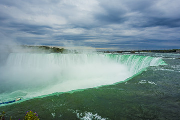 Summertime View of Niagara Falls from Ontario Canada Side