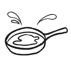 doodle frying pan