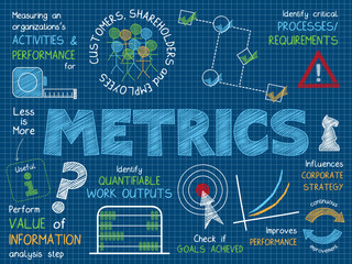METRICS Vector Sketch Notes © HowLettery Studio