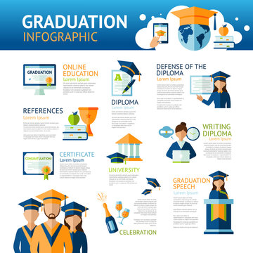 Graduation Infographics Set
