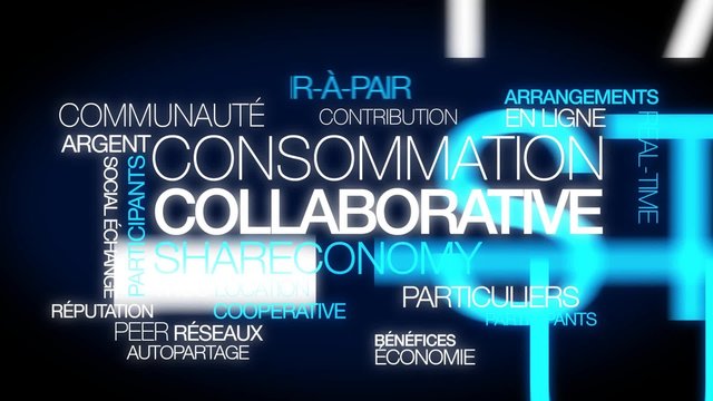 Consommation collaborative shareconomy marché Pair-à-pair communauté de services particuliers via Internet nuage de mots texte tag cloud animation
