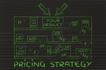 your product on store shelf among competitors, with text Pricing