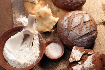 хлебобулочные изделия