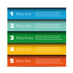 One two three four five steps progress bar