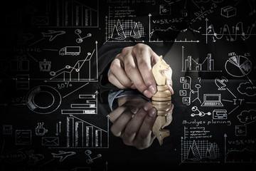 Business leadership strategy