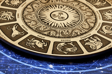 plate with astrology signs on it