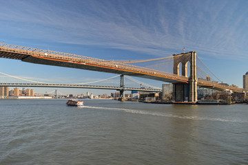 Bridges of the NYC.