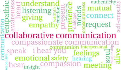 Fototapeta premium Collaborative Communication word cloud on a white background.