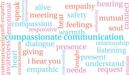 Compassionate Communication word cloud on a white background. 