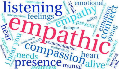 Empathic word cloud on a white background. 