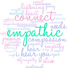 Empathic word cloud on a white background. 