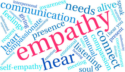 Empathy Word Cloud