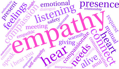 Empathy Word Cloud