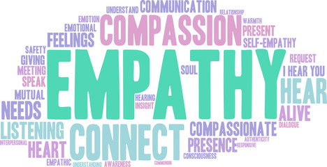 Fototapeta premium Empathic word cloud on a white background. 