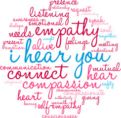 I Hear You Word Cloud