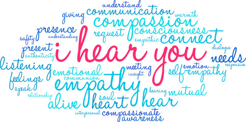 I Hear You Word Cloud