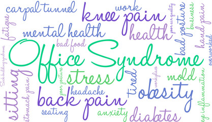 Office Syndrome Word Cloud