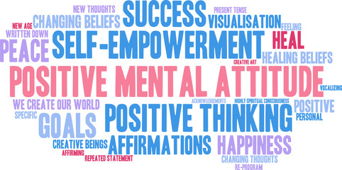 Positive Mental Attitude word cloud on a white background.