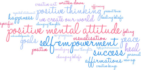 Positive Mental Attitude word cloud on a white background.