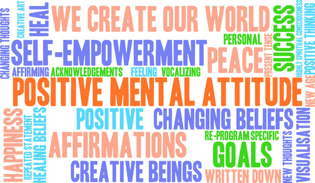 Positive Mental Attitude word cloud on a white background.