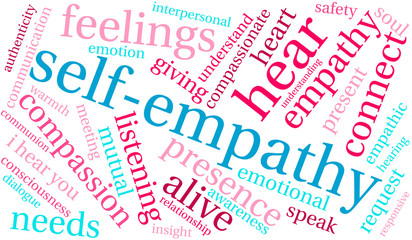 Self-Empathy word cloud on a white background. 