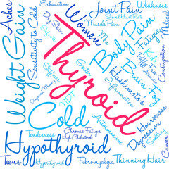 Thyroid Word Cloud on a white background. 