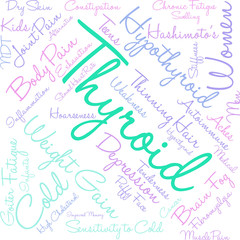 Thyroid Word Cloud on a white background. 