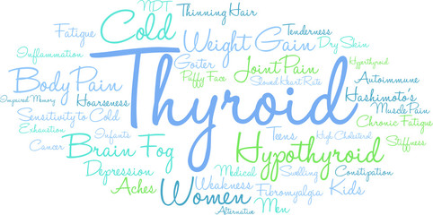 Thyroid Word Cloud