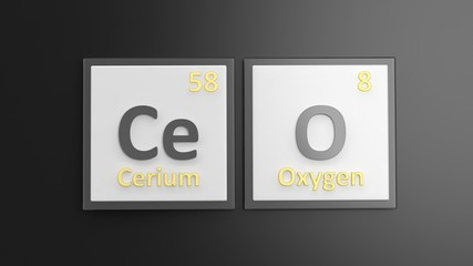 Periodic table of elements symbols used to form word CEO, isolated on black