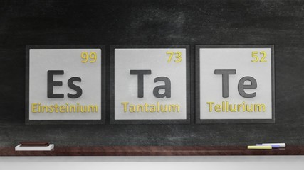 Periodic table of elements symbols used to form word Estate, on blackboard