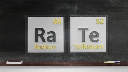 Periodic table of elements symbols used to form word Rate, on blackboard