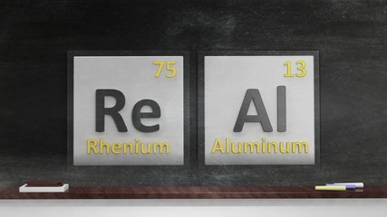 Periodic table of elements symbols used to form word Real, on blackboard