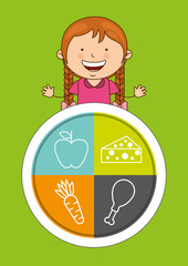 child nutrition design 