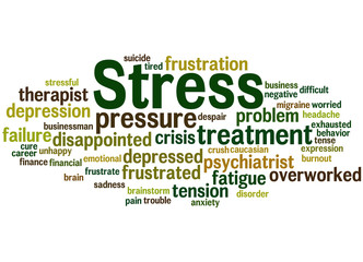 Stress, word cloud concept
