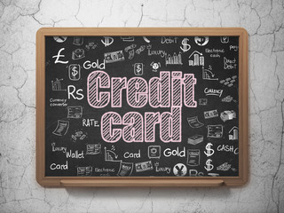 Money concept: Credit Card on School Board background