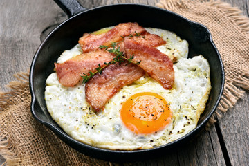 Fried eggs and bacon, close up view