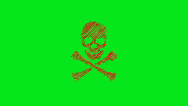 sign of danger to life. red skull and crossbones on green screen, NTSC, 30 fps, 6 second