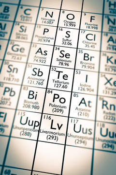 A illustration of some chemical elements from the Mendeleev periodic table: chalcogen!