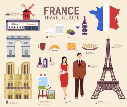 Country France travel vacation guide of goods, places and features. Set of architecture, fashion, people, items, nature background concept. Infographic template design for web and mobile on flat style