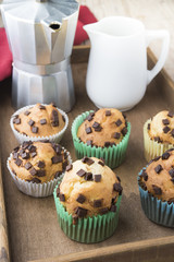 coffee and muffin