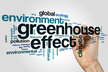 Greenhouse effect word cloud concept