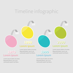 Infographic Timeline four step round circle wobbler. Template. Flat design. White background.