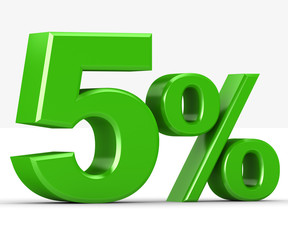 percentage of green on a white background