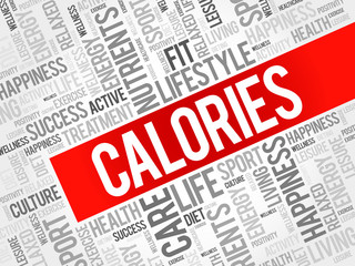 CALORIES word cloud background, health concept