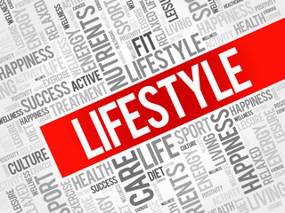 LIFESTYLE word cloud background, health concept