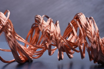 Copper wire concept of industry development and market of raw materials