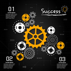 Business Gears and Success Plan