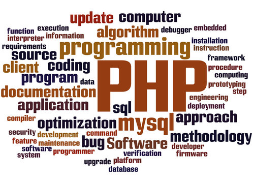 PHP programming, word cloud concept