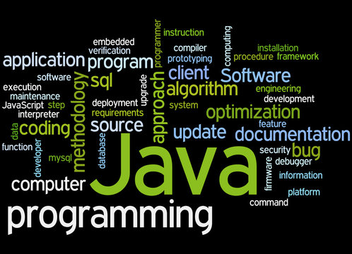Java programming, word cloud concept 4