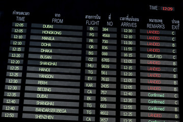 Fototapeta premium Suvarnabhumi International Airport Bangkok Thailand